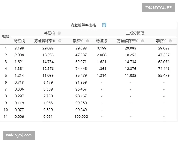 案例研究:分析布雷斯特如何通过体系弥补个人能力不足,稳居积分榜上半区